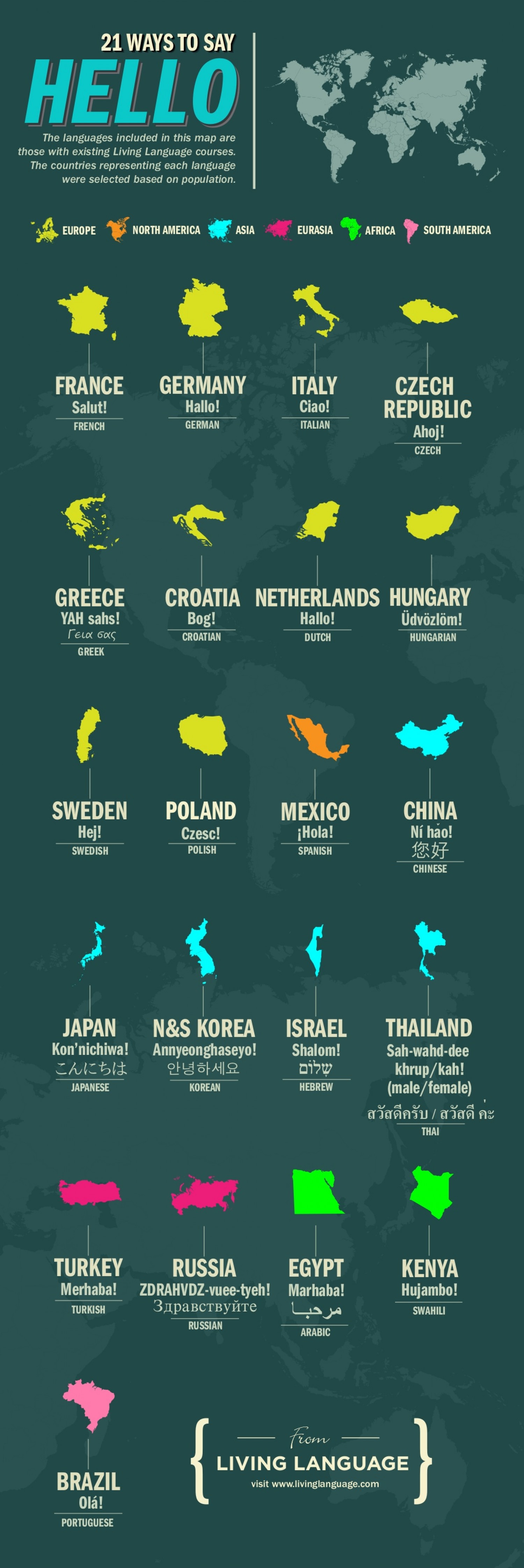 Infografía para decir "Hola" en 21 idiomas