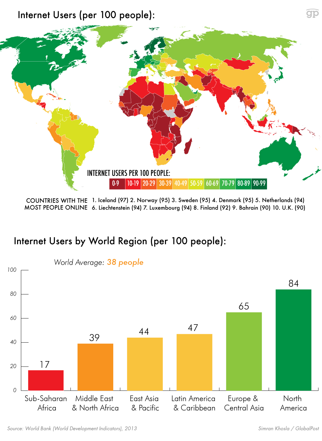 Mapa del uso de internet en el mundo