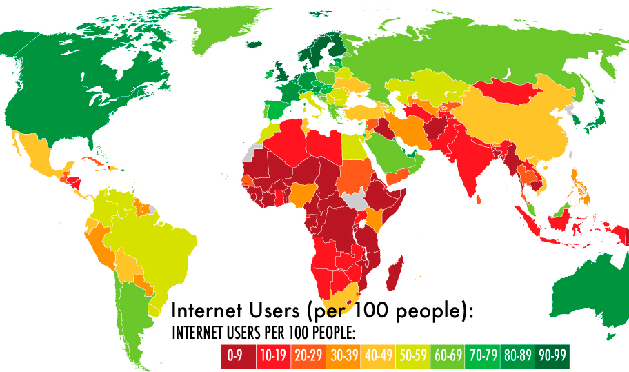 Uso de internet en el mundo
