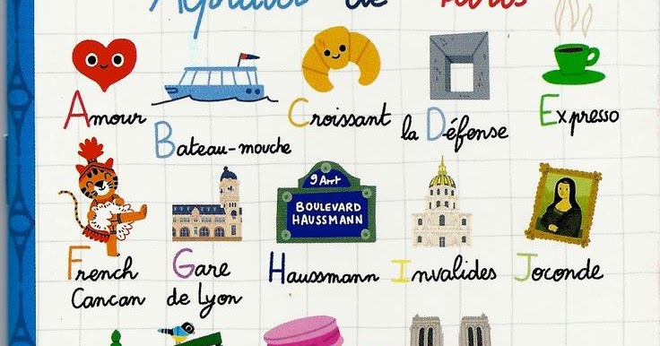 Inicio viajar media 8 Alfabeto visual para viajar a la ciudad de París, Francia