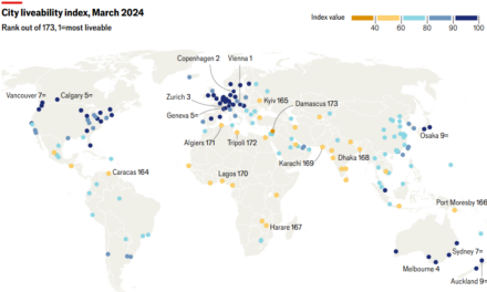 Las mejores ciudades para vivir en 2024